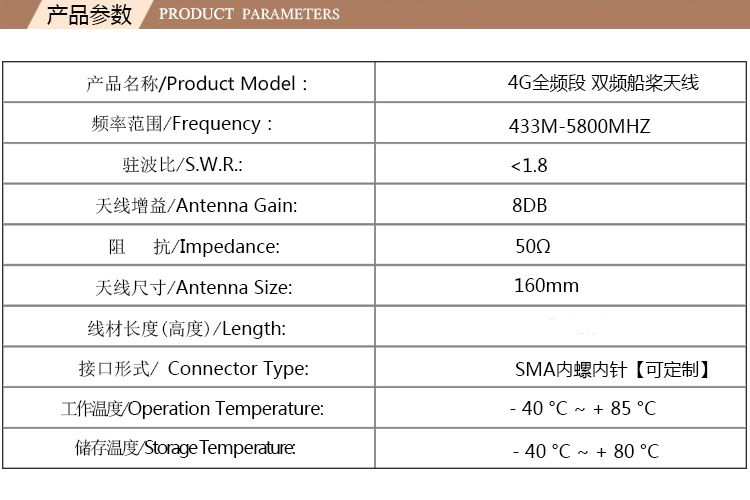 2.4G外(wài)置天線（膠(jiao)棒）